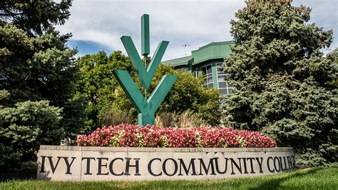 Ivy Tech Richmond: A History of Excellence