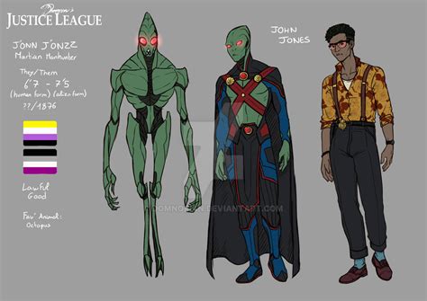 J'onn J'onzz: The Martian Scientist