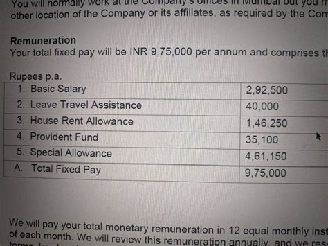 J.P. Morgan Private Bank Analyst Salary: A Comprehensive Guide