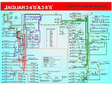 JAGUAR S TYPE ELECTRIC DIAGRAM ALTERNATOR Ebook PDF