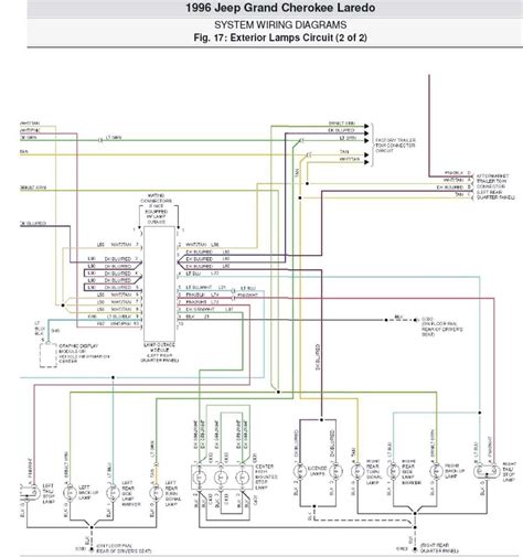 JEEP CHEROKEE WIRING DIAGRAM LIGHTS Ebook Reader