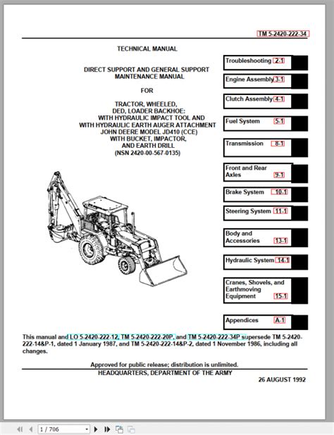 JOHN DEERE 410 BACKHOE MANUAL PDF Ebook Kindle Editon