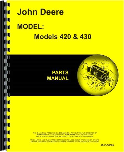 JOHN DEERE REPAIR MANUAL MODEL 430 PDF BOOK PDF