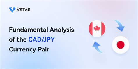 JPY to CAD: A Comprehensive Guide to Currency Conversion