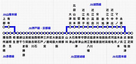 JR九州各線簡介