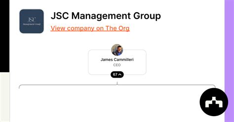 JSC Management Group: The Ultimate Guide to 7 Astounding Success Strategies