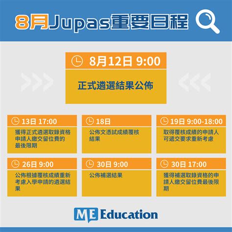 JUPAS（大學聯合招生辦法）