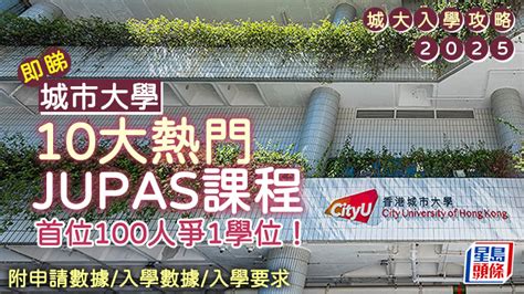 JUPAS 課程：助你踏上理想大學之路