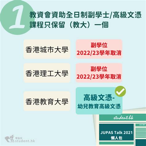 JUPAS 課程：叩門大學嘅必經之路