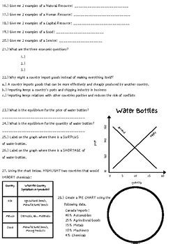 Ja Economics Study Guide Answer Key PDF