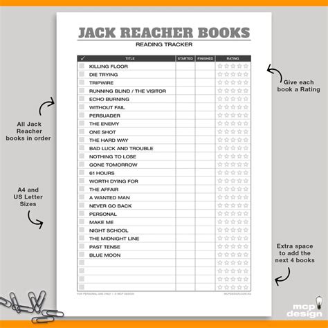 Jack Reacher Books In Order With Dates Written Printable