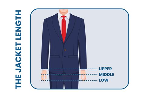 Jacket Mens Jacket: The Ultimate Guide to Finding the Perfect Fit