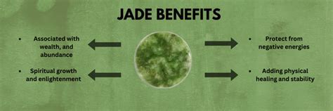 Jade: The Enchanting Stone of Serenity and Prosperity