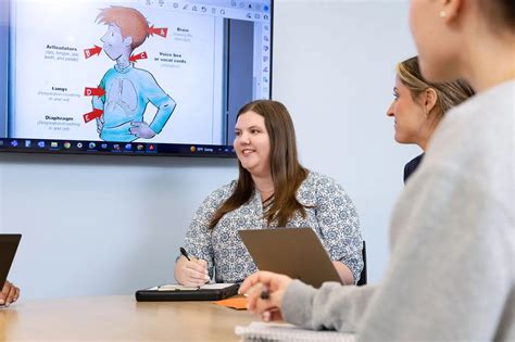 James Madison University's Speech Pathology Program: A Gateway to Transforming Lives