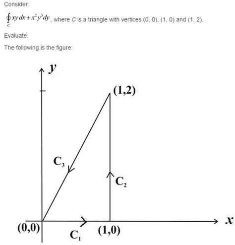 James Stewart Calculus Vector Functions Solutions Function Kindle Editon