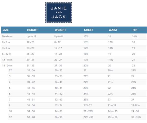 Janie And Jack Shoe Size Chart