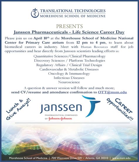 Janssen Career Opportunities