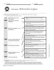 Japan Modernizes Guided Answers Kindle Editon