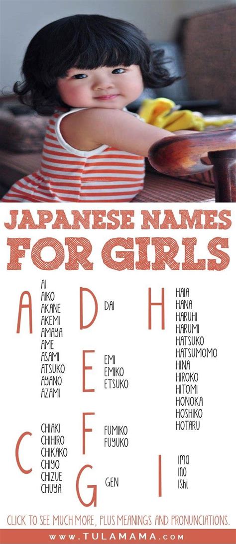 Japanese Names in America: A Comprehensive Guide