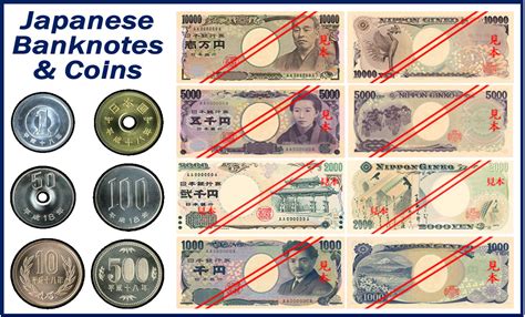 Japanese Yen Denominations: Exploring the Ubiquitous Currency of the Land of the Rising Sun