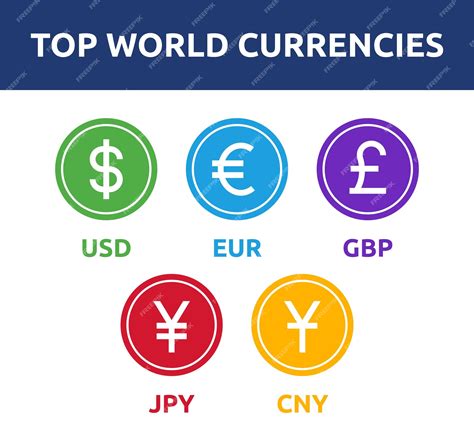 Japanese Yen to English Pounds: A Comprehensive Currency Exchange Guide