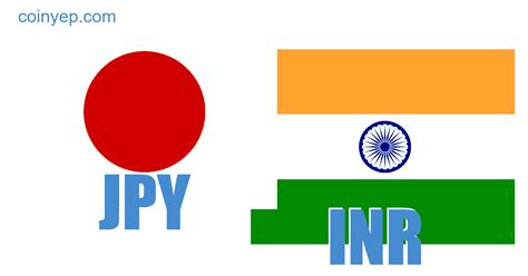 Japanese Yen to Rupee: Exchange Rates and Impact on India's Economy