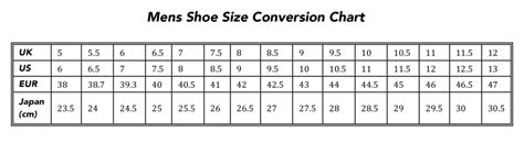 Japanese sizing system