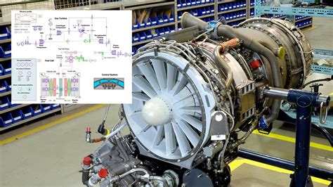 Jardine Cycle: A Unique and Efficient Propulsion System