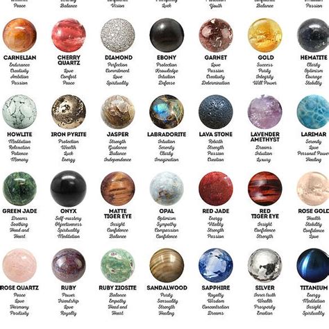 Jasper: A Detailed Guide to the Gem of Courage