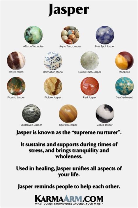 Jasper Black Stone: A Guide to Its Energetic Properties and Meaning