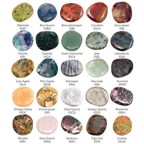 Jasper Color Stone: A Guide to the Rainbow of Possibilities