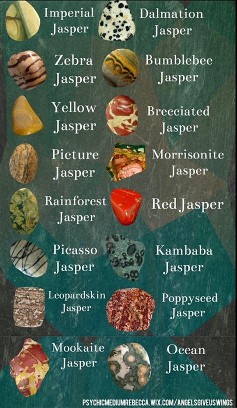 Jasper Types: A Comprehensive Guide