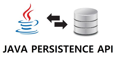 Java Persistence API (JPA): A Comprehensive Guide to Object-Relational Mapping