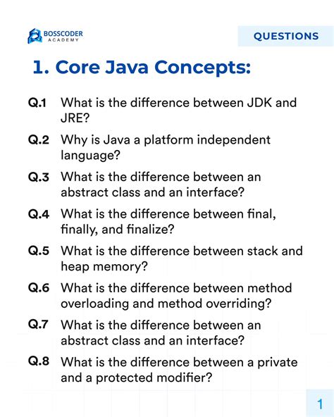 Java Coding Questions And Answers Doc