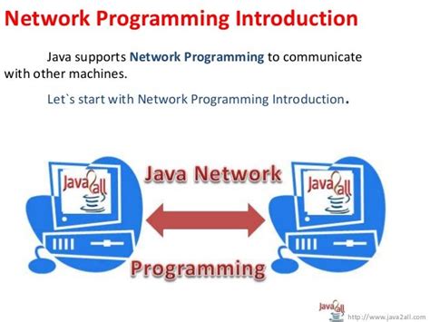 Java Network Programming Reader