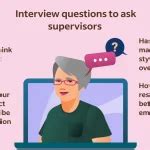 Java Production Support Interview Questions And Answers Reader