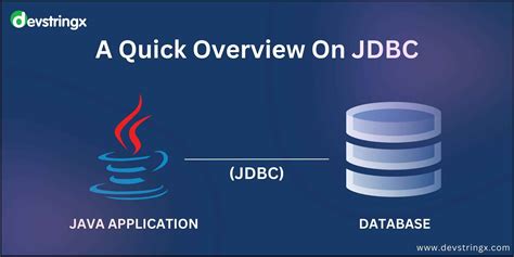 Java and Databases Kindle Editon