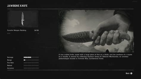 Jawbone Knife: The Ultimate Guide for RDR2 Players