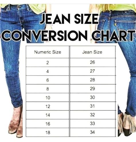 Jean Size Conversion Chart Women's