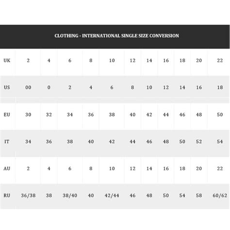 Jeans Size Chart Asos