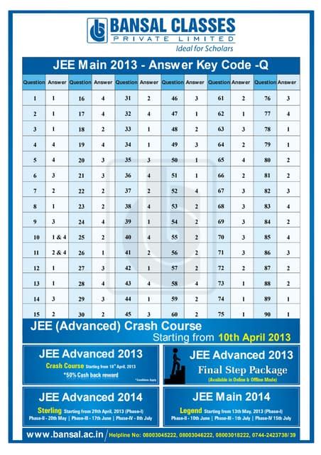 Jee Main 2013 Answer Key Allen PDF