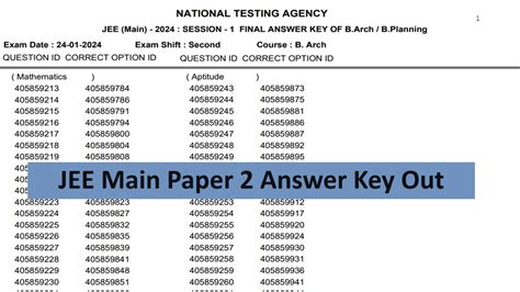 Jee Main 2014 Paper 2 Code K Answer Key Free Pdf Download Doc