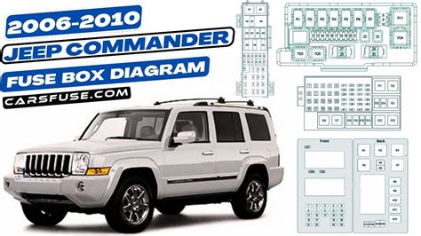 Jeep Commander XK Parts Diagram (2006) Ebook PDF