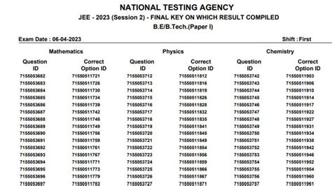 Jeep Mains Answer Key PDF