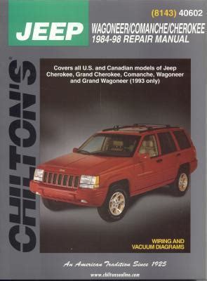 Jeep Wagoneer/Comanche/Cherokee 1984 98 Ebook Epub