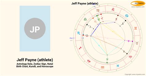 Jeff My Chart