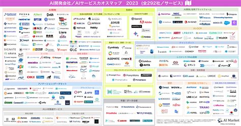 Jekca: 革新的なAIツールでビジネスを変革する