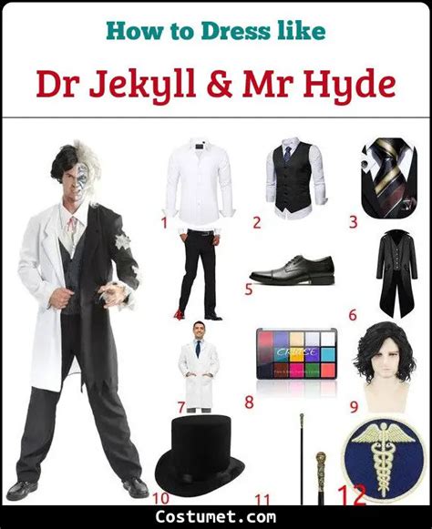 Jekyll and Hyde Costume: A Haunting Transformation