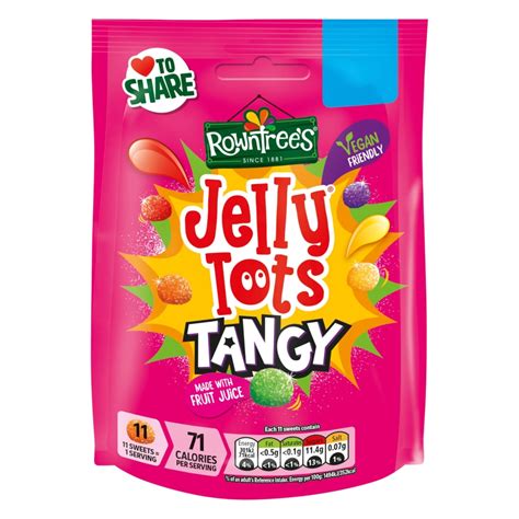 Jellytits: The Ultimate Guide to a Sweet Treat