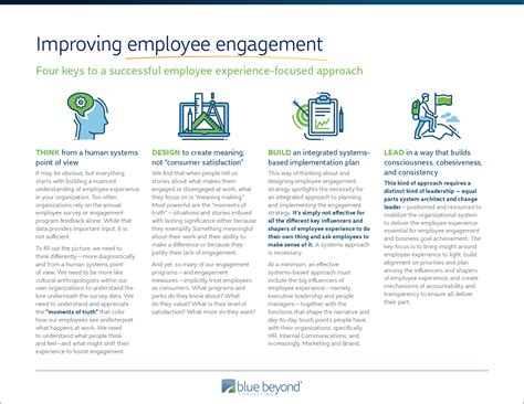 Jenissenj: Enhancing Business Performance and Improving Employee Engagement